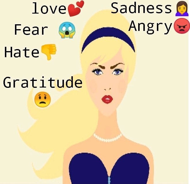 Emotional and honesty