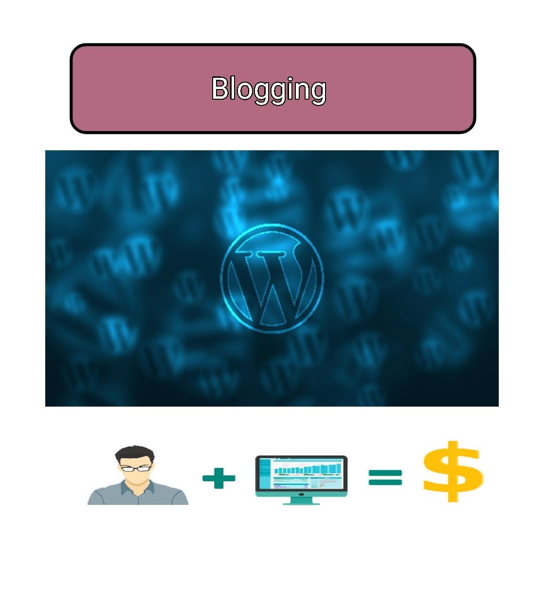 Blogging
