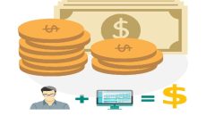 Financial business ideas ( Hindi )