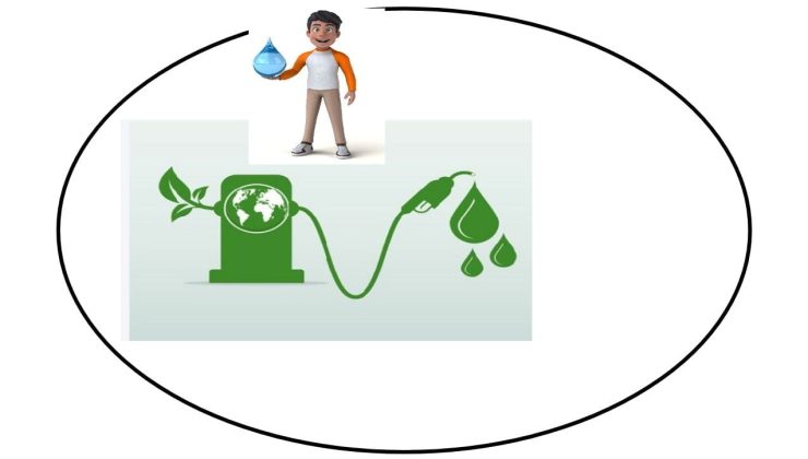 Biodiesel manufacturing Business ideas