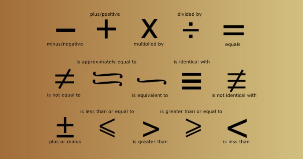 Math Symbol Names
