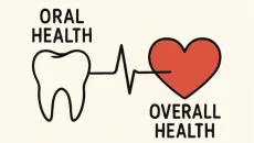 Dental Coverage