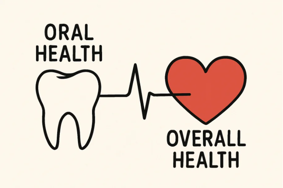 Dental Coverage