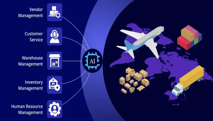 Integrating AI Platforms