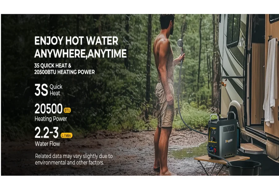 Enjoy Hot Water Anywhere with a Portable Water Heater