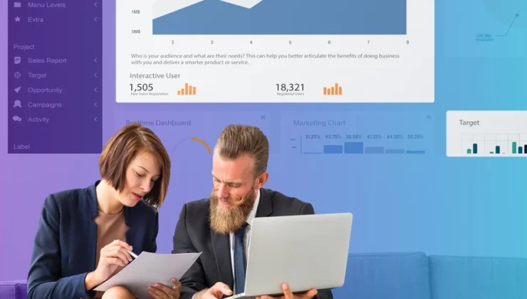 How to Get the Best Results from Google Ads